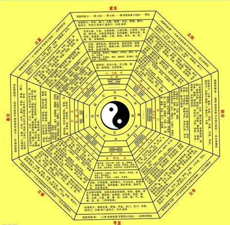 設計 五行|【設計 五行】五行科系屬性第四篇 